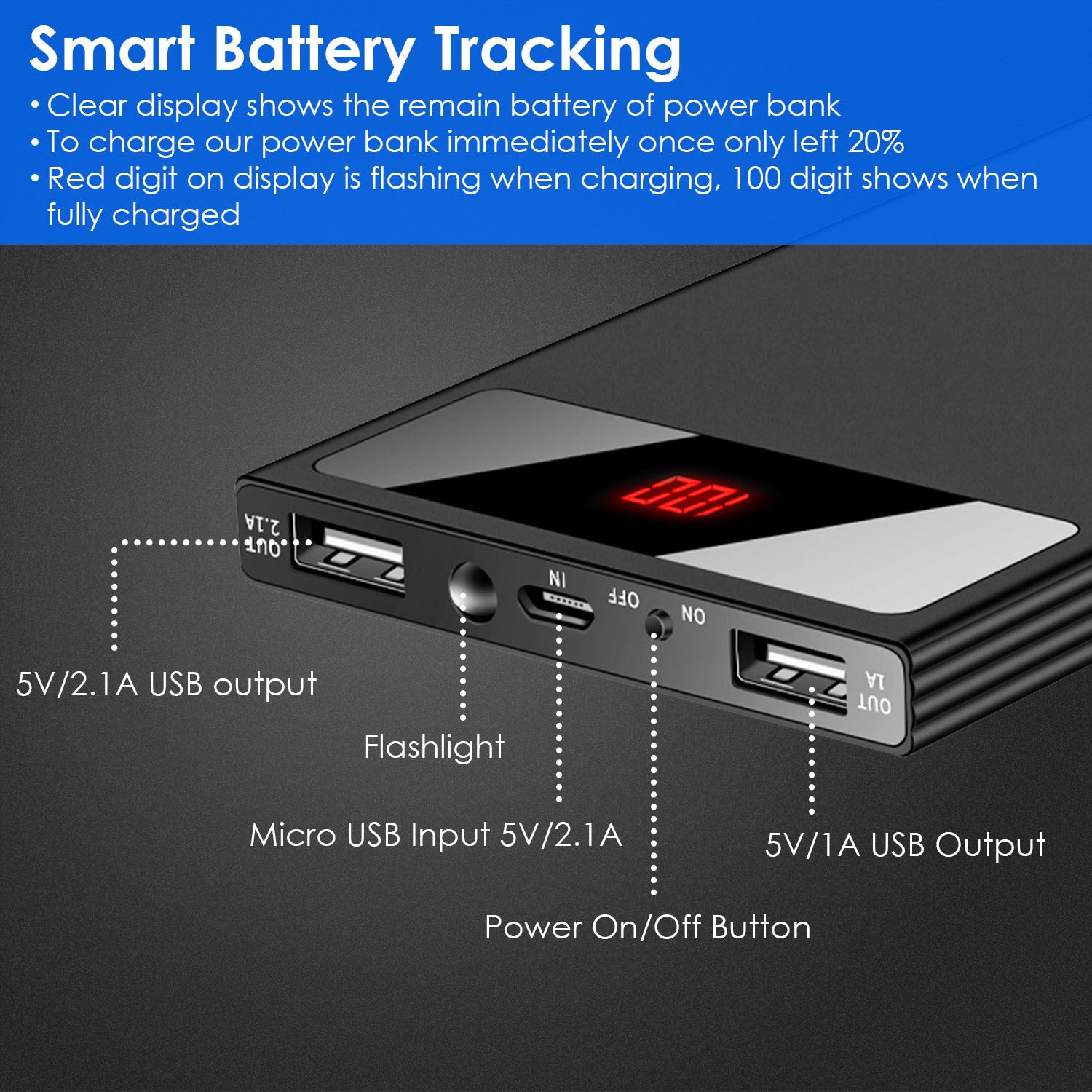 20000mAh Power Bank Ultra-thin with USB port