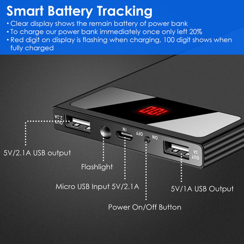 20000mAh Power Bank Ultra-thin with USB port