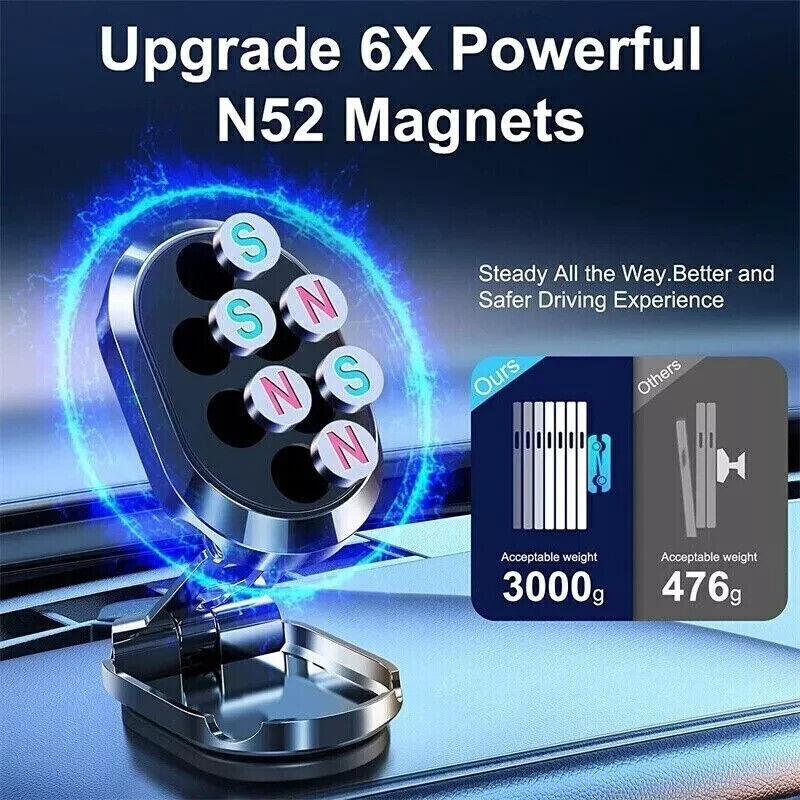 Magnetic Phone Holder For Car, Dashboard Car Phone Holder Water-resistant, Rotatable
