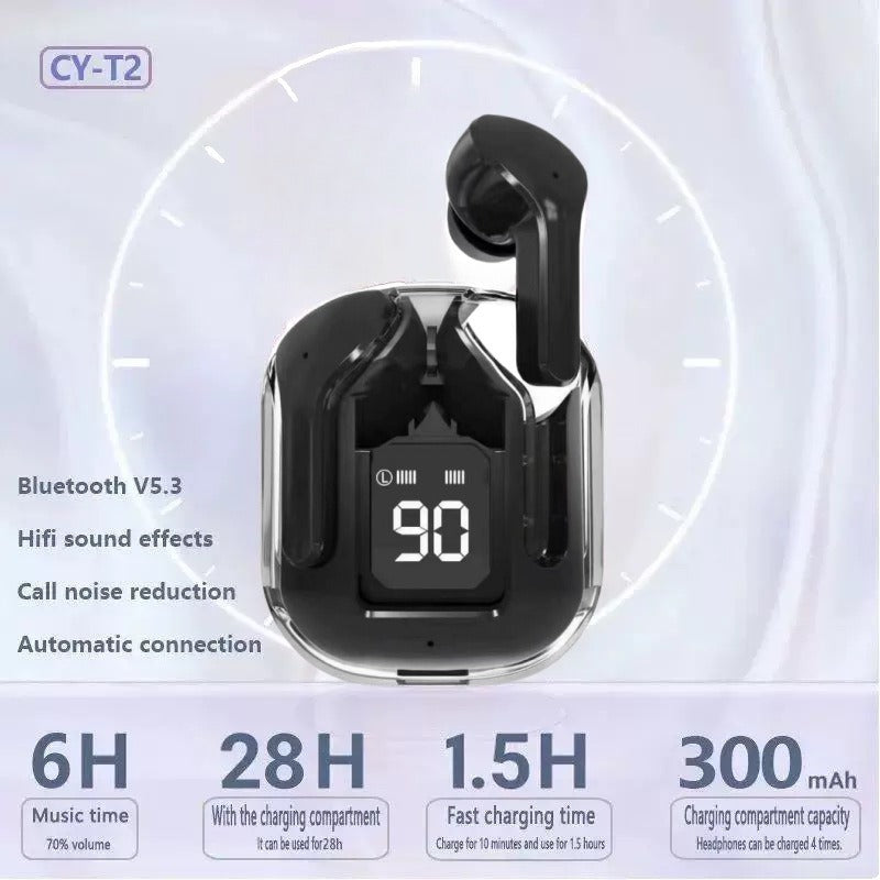 Bluetooth 5.3 Over-ear Headphones with display